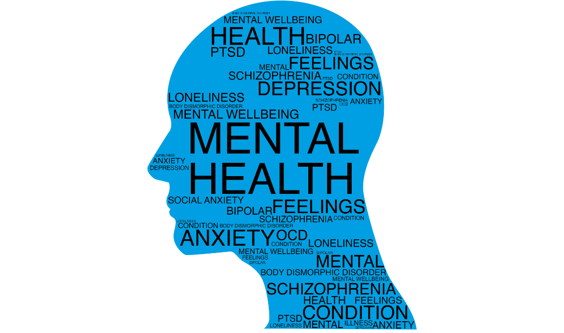 Everything mental health - Mental Wellbeing Network