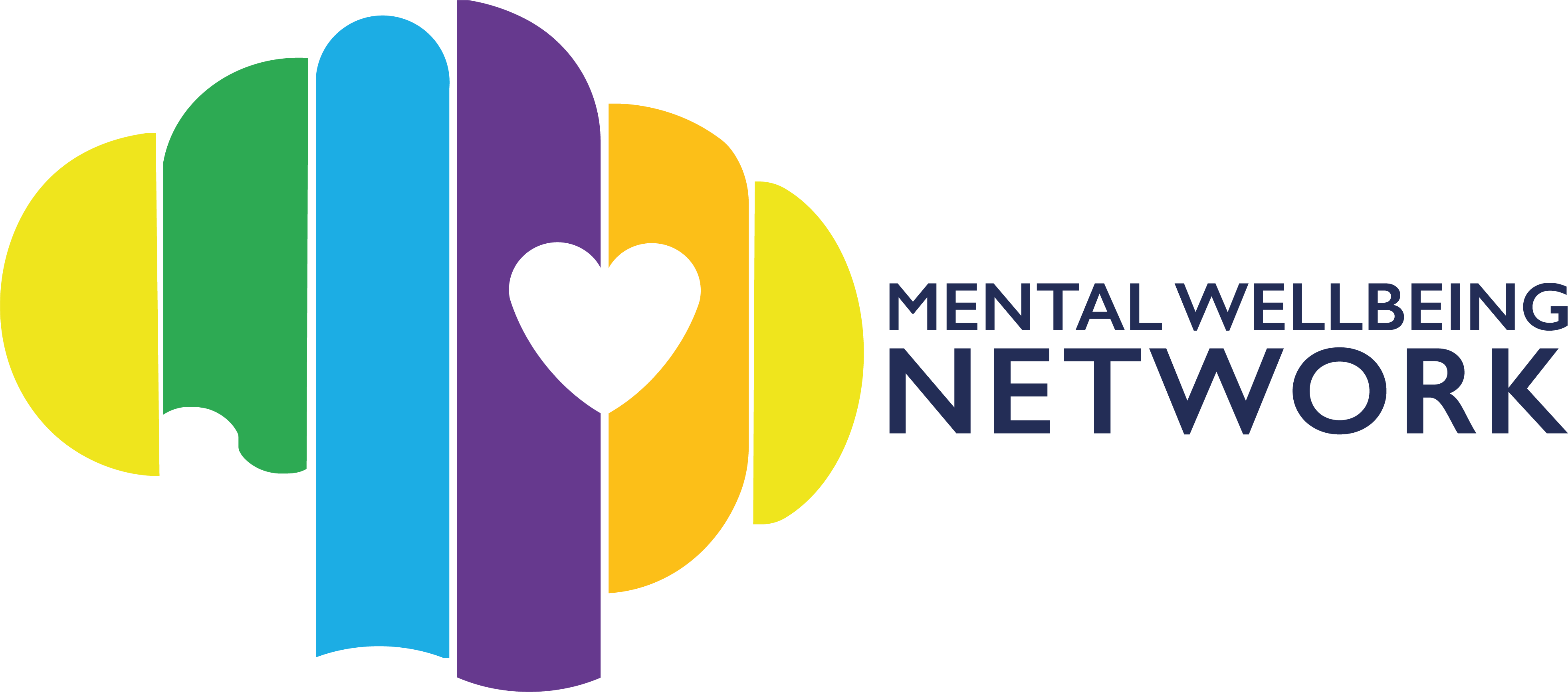 Mental Wellbeing Network